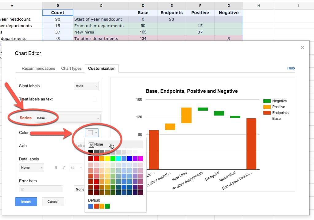 Định dạng biểu đồ Waterfall trong Google Sheets